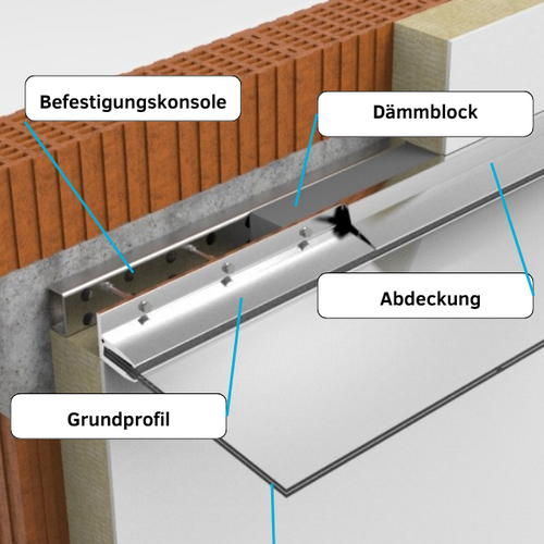 Wärmedämmkonsole für freitragendes Vordachsystem