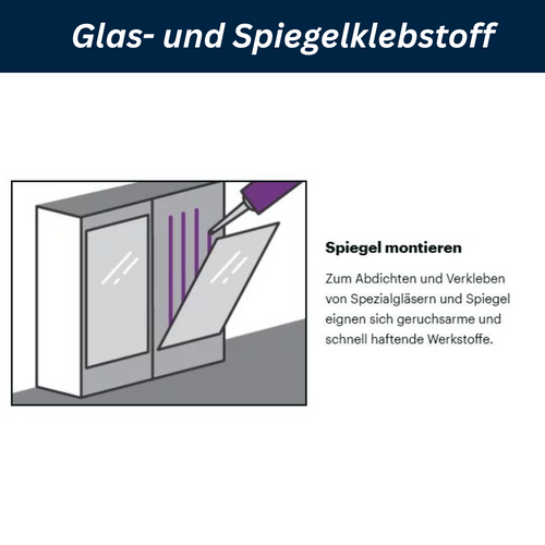 Glas & Spiegel-Kleber