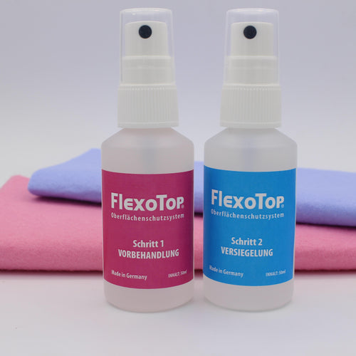 Beschichtungs-Pflege-Kit für Glas